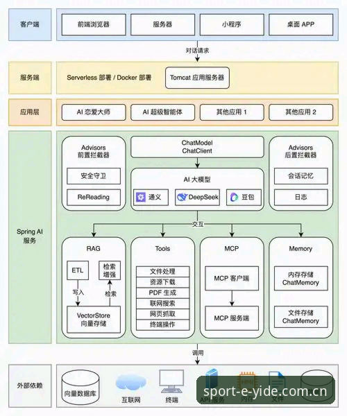 亿德体育安卓最新版深度分析：从用户体验到技术架构的全面解析