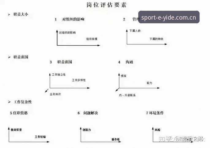 亿德体育平台安全性全面详解与专业评估
